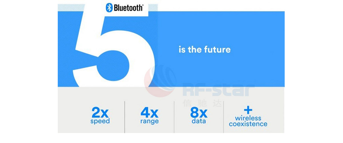 Bluetooth 5.0 est l'avenir.