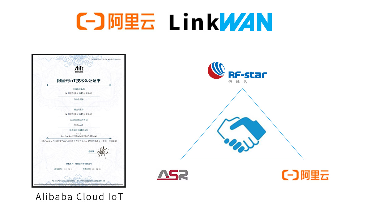 RF-star certifié par Alibaba Cloud IoT