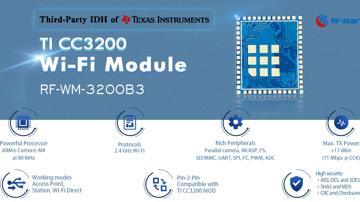 Caractéristiques du module WLAN/Wi-Fi CC3200 RF-WM-3200B3