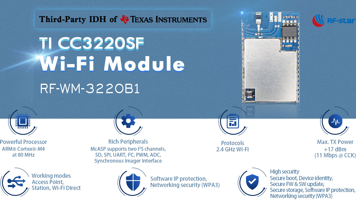 Caractéristiques du module Wi-Fi CC3220SF 2,4 GHz