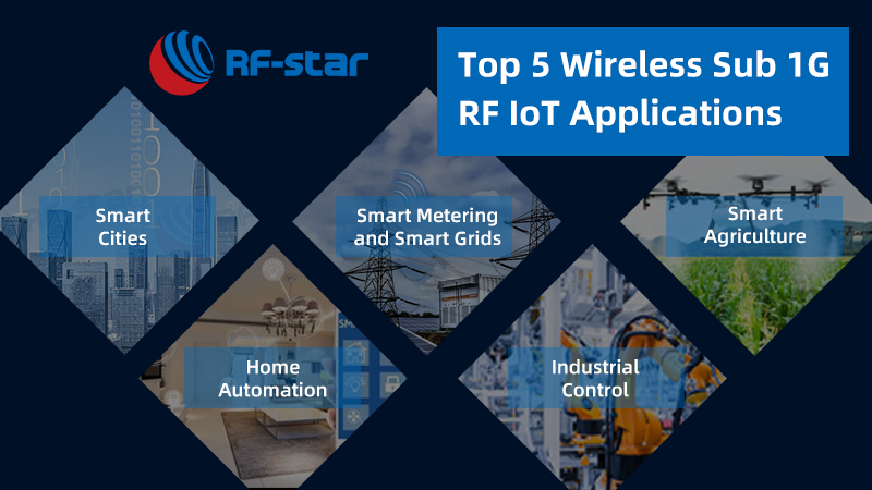 Top 5 des applications IoT RF sans fil Sub 1G (Source rfstariot.com)