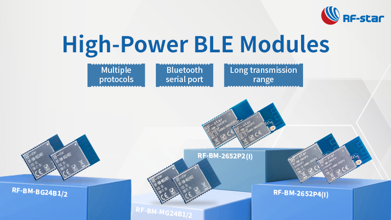 Modules BLE haute puissance