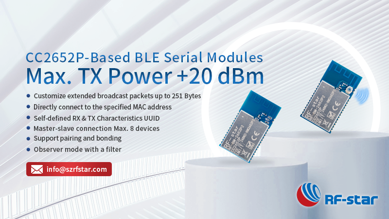 Modules série BLE basés sur CC2652P RF-BM-2652P2/P2I