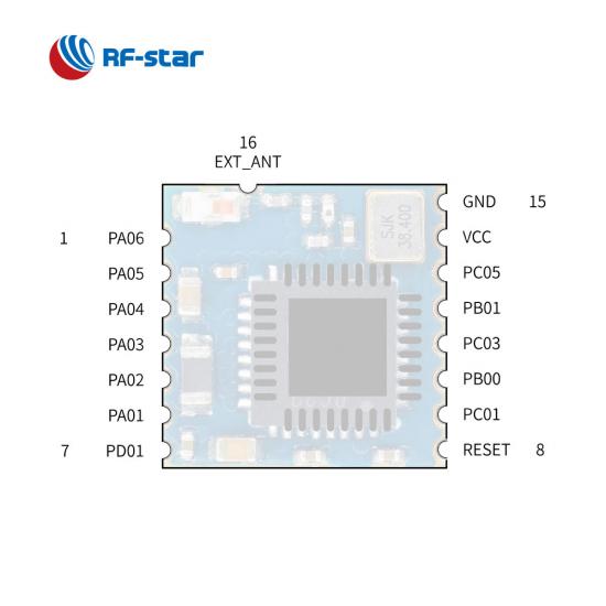 BLE5.3 SiliconLabs EFR32BG22 Module with Chip Antenna