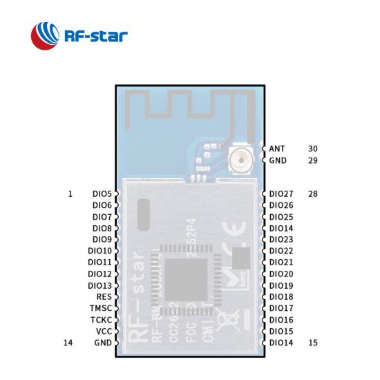 RF-BM-2652P4I CC2652P7 Module with Power Amplifier