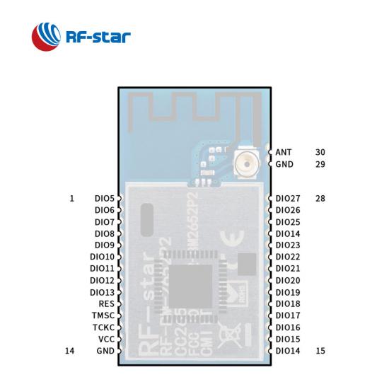  CC2652P Multi-protocol Module RF-BM-2652P2I