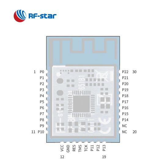 single protocol module