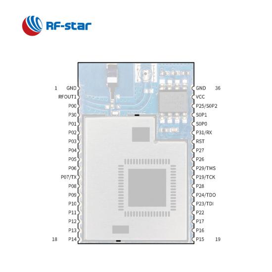 CC3200 WLAN / Wi-Fi Module RF-WM-3200B1