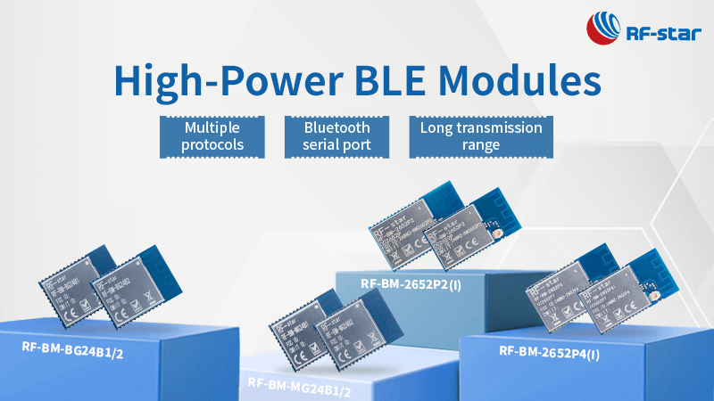 Modules BLE à puissance de transmission élevée et leurs applications