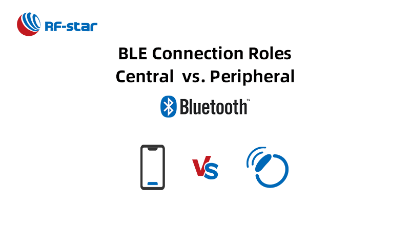 Une vue des rôles de connexion BLE : Central/Maître contre Périphérique/Esclave